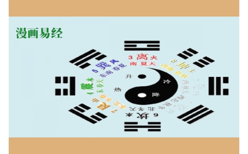 漫畫版《易經(jīng)》，一看就懂！